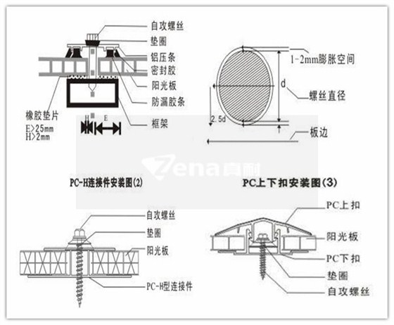 PC板与钢结构固定及安装注意事项