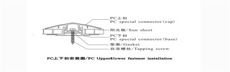 PC上下扣安装示意图